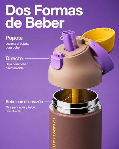 ChakoLab™ FlowBottle Pro 532 ml